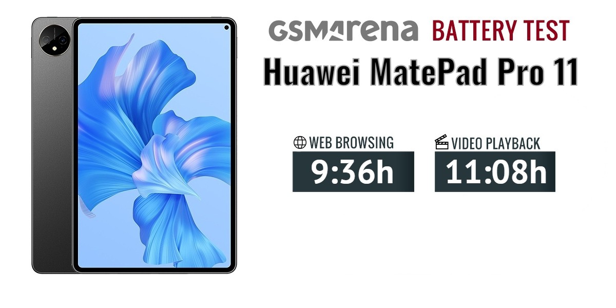 Harga Huawei MatePad Pro, Spesifikasi Huawei MatePad Pro, Nesaba Review Huawei MatePad Pro 11 (2022) Tablet Pengganti Laptop? 