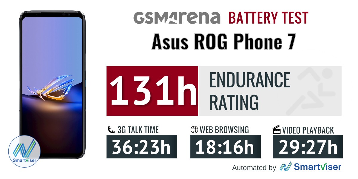 Nesaba Review: harga, spesifikasi Asus ROG Phone 7, Bantai Semua Games!