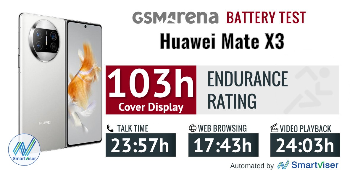 Huawei Mate X3 Battery Life