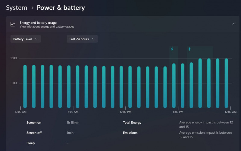 Detail Battery Usage akan Ditingkatkan di Windows 11

