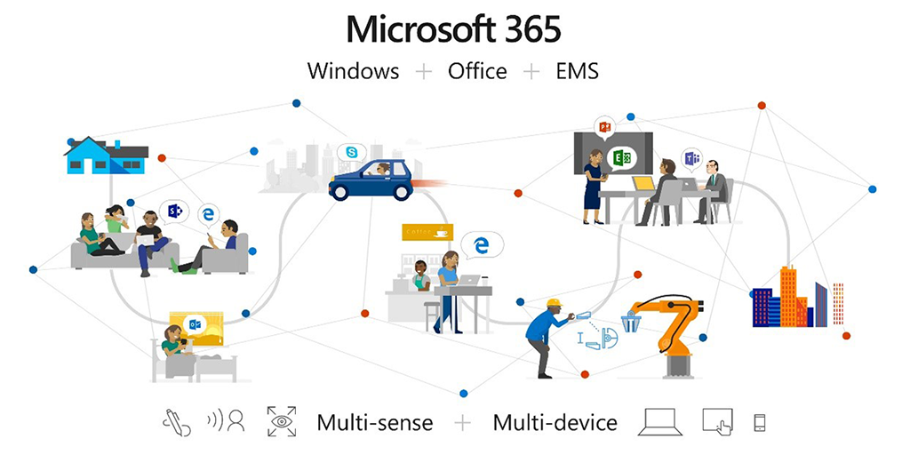 Mulai Minggu Depan, Microsoft Rilis Edge for Bussiness