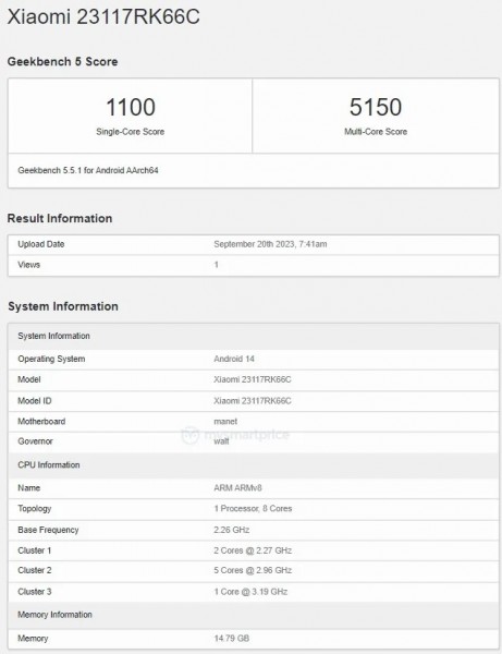 Geekbench Bocorkan Spesifikasi Terbaru Redmi K70 Pro
