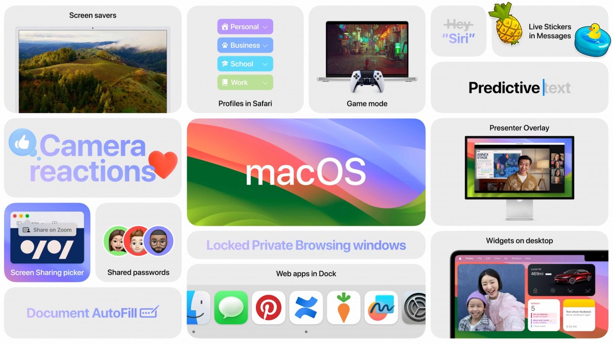Apple Inc Mulai Rilis Global macOS Sonoma Hari Ini!