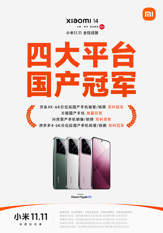 Fun Fact! Xiaomi 14 Series Sudah Terjual Hingga 1 Juta Unit!