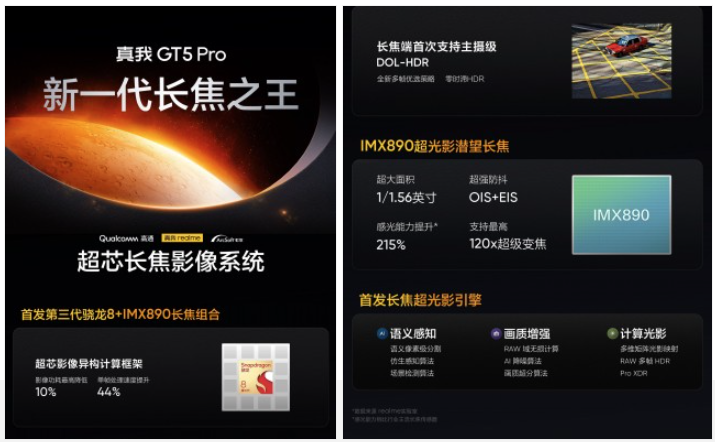 Realme GT5 Pro Hadirkan Resolusi Maksimal 50MP Sony IMX890