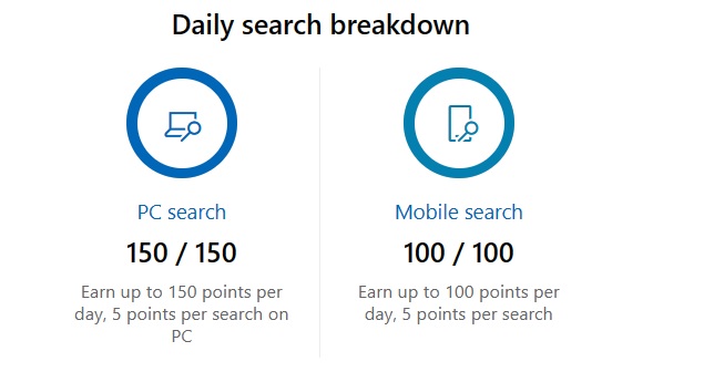 Microsoft Jelaskan Perubahan Rewards di Edge Point