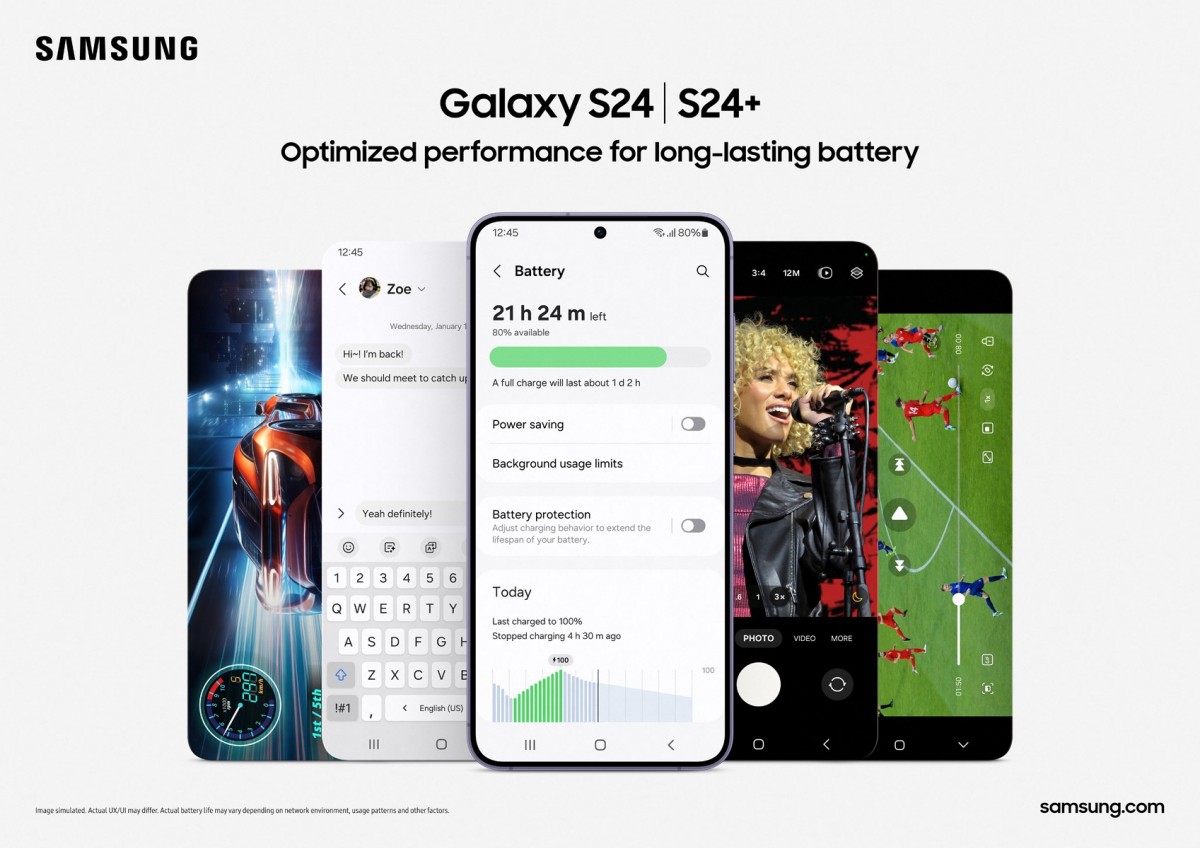 Bocoran Terbaru Spesifikasi Samsung Galaxy S24+, Dukungan 7 Tahun OS?