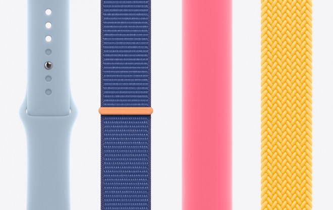 Apple Watch Band News 2024