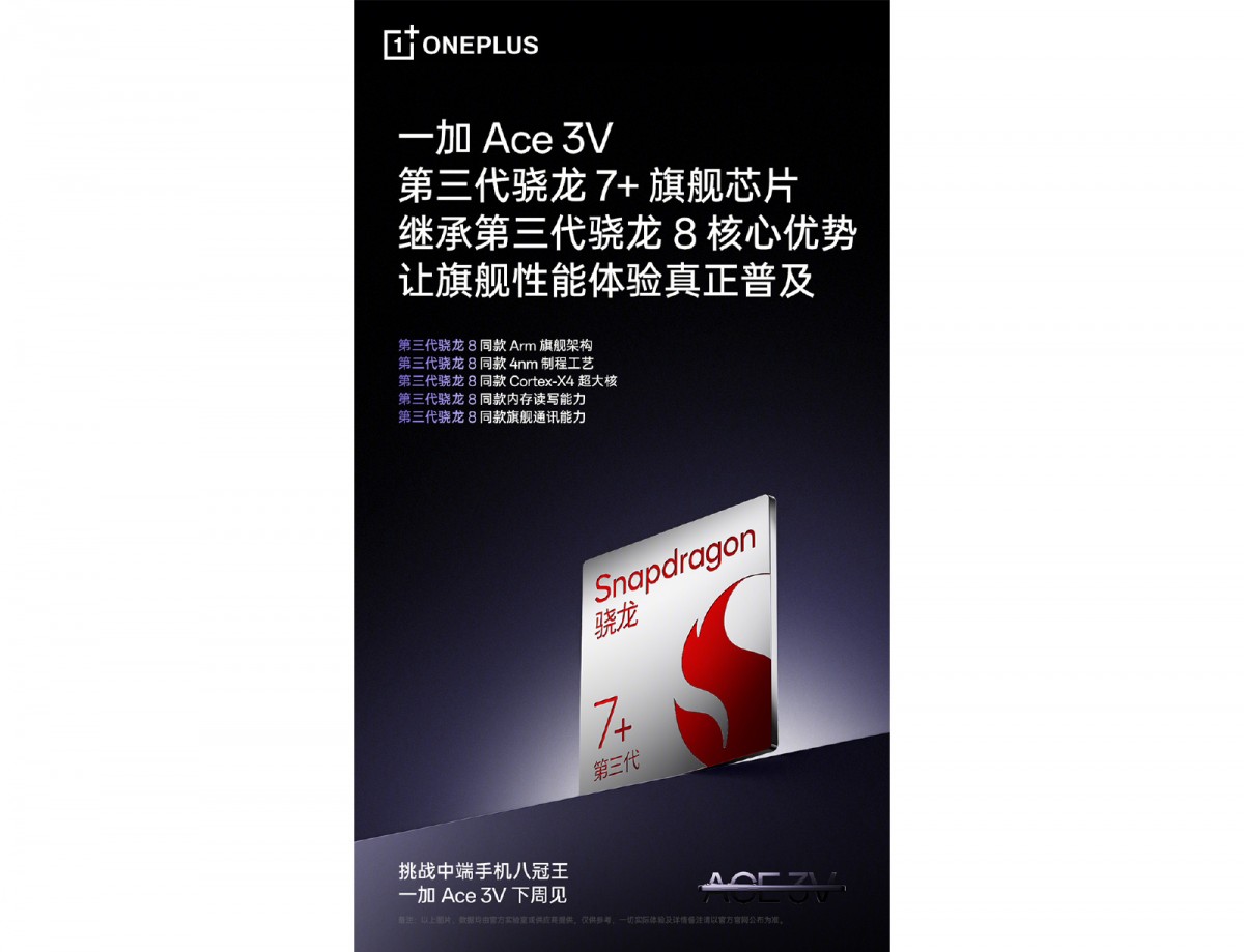 Confirm! OnePLus Ace 3V Konfirmasi Disookong oleh Snapdragon 7+ Gen 3 SoC