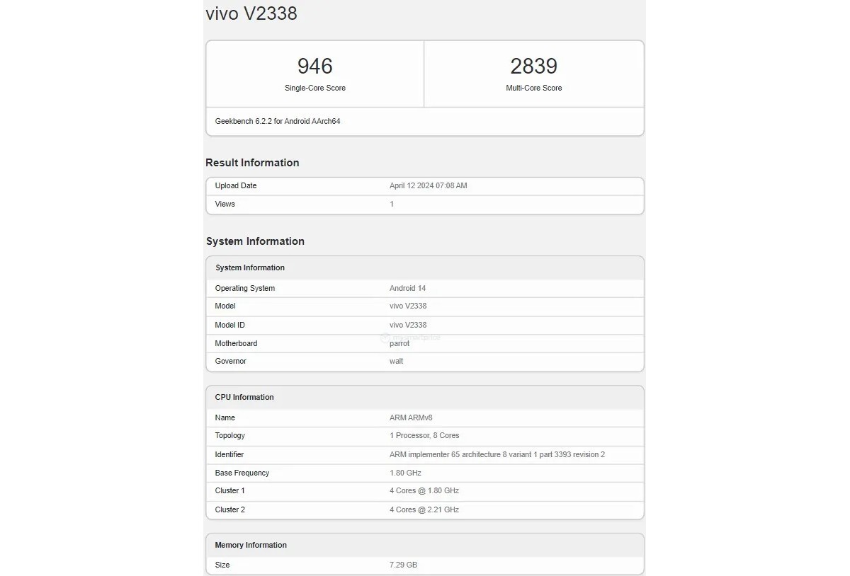 Vivo T3x Lewati Geekbench dengan SD 6 Gen 1 SoC